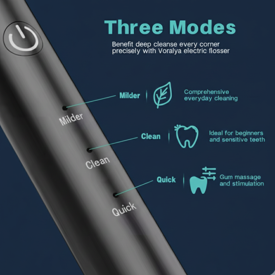 Dentivoo™ Sonic Flosser