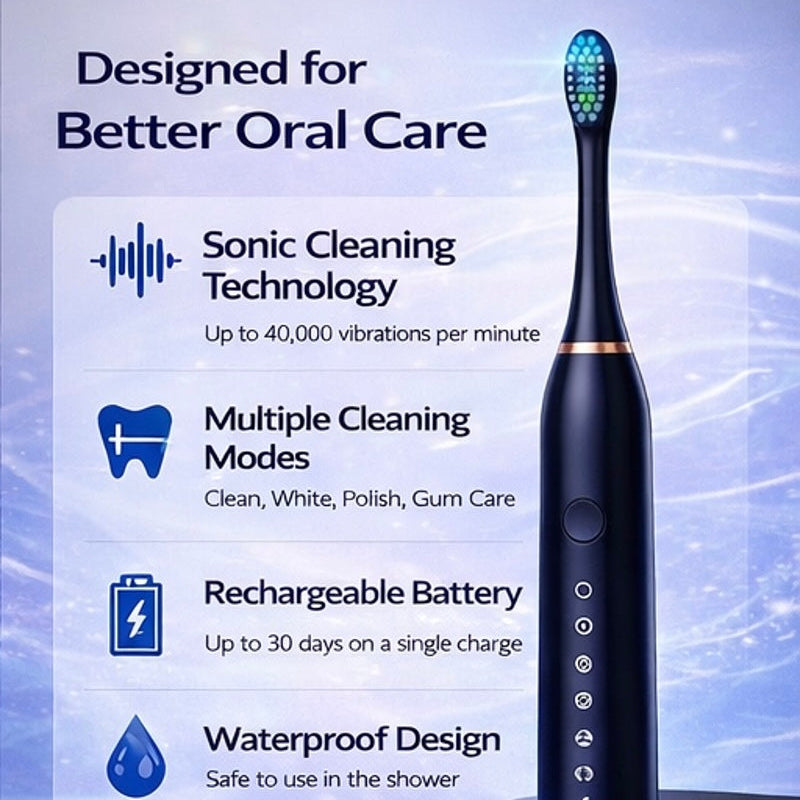 Dentivoo™ Advanced Toothbrush