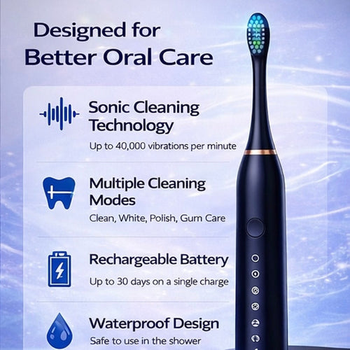 Dentivoo™ Advanced Toothbrush