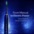 Dentivoo™ Advanced Toothbrush